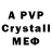 Alfa_PVP крисы CK Bastian Rivero